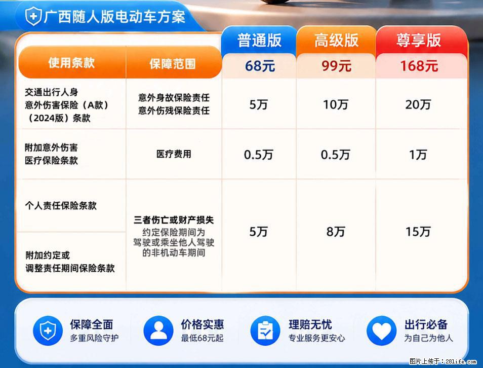 【骑行保障】安全骑行，保障随行！电动车专属保险上线啦！ - 钦州生活资讯 - 钦州28生活网 qinzhou.28life.com